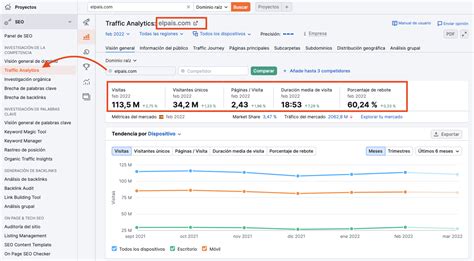 semrush costos|Iba pa.